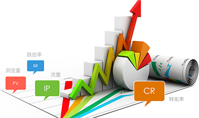 企业信息化建设